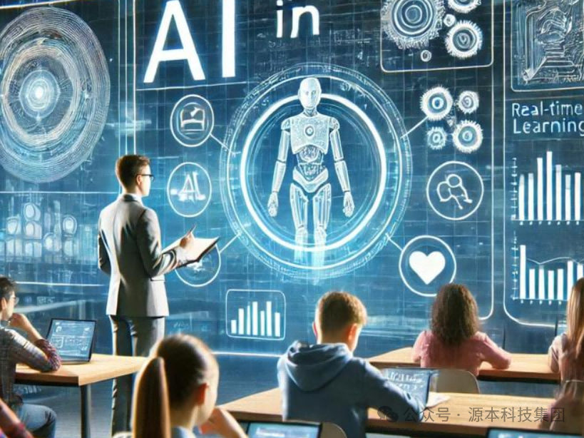 艾弗森贝博ballbet官网科技-本科生掌握大数据、云原生、AI-竞赛保研求职的“超车秘籍”来了！